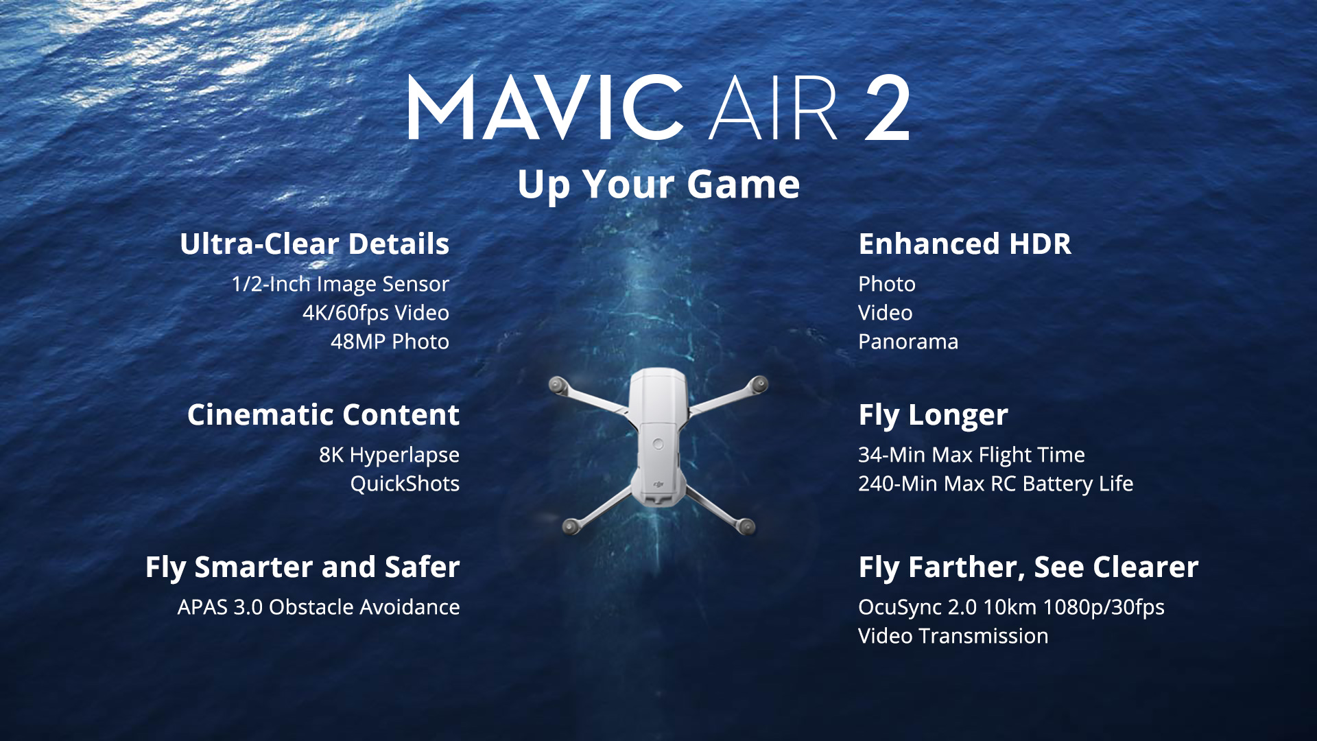 DJI Mavic Air 2 Up Your Game