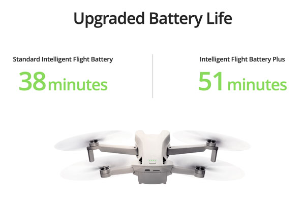 DJI Mini 3 Descriptions - Upgraded Battery Life