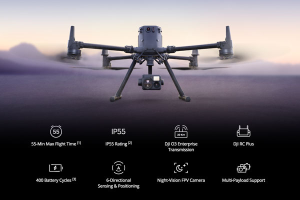 DJI Matrice 350 RTK Descriptions - Fully Powered to Forge Ahead