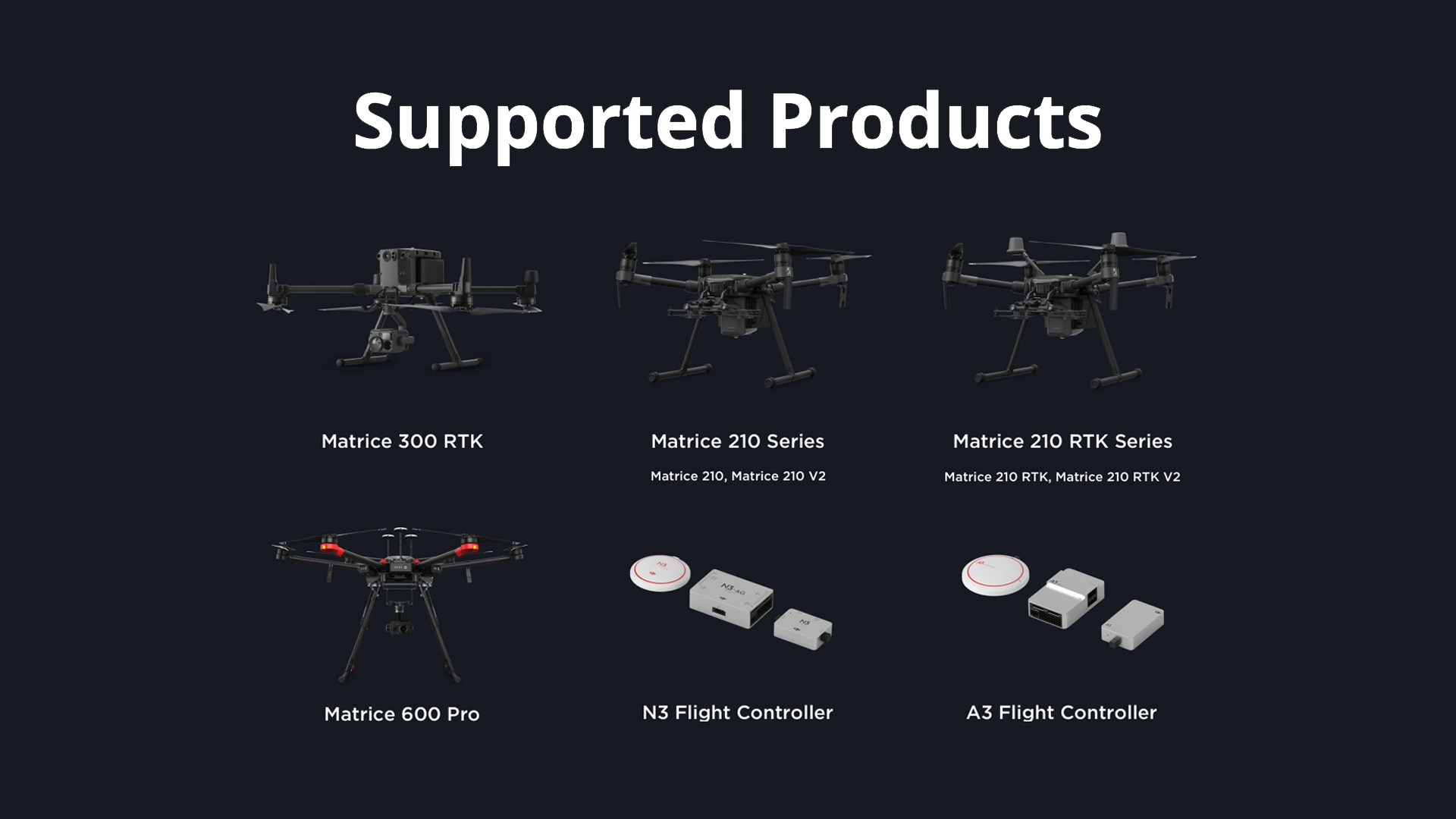 DJI Manifold 2 Supported Products