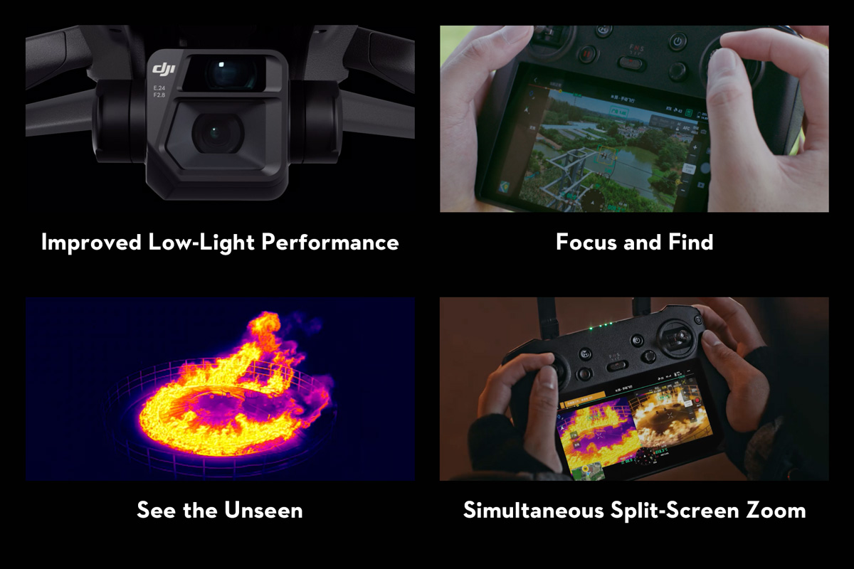 DJI Mavic 3 Enterprise Descriptions - Premium Camera Performance