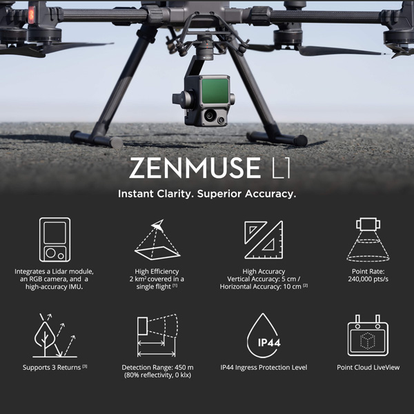 DJI Zenmuse L1 - Instant Clarity. Superior Accuracy.