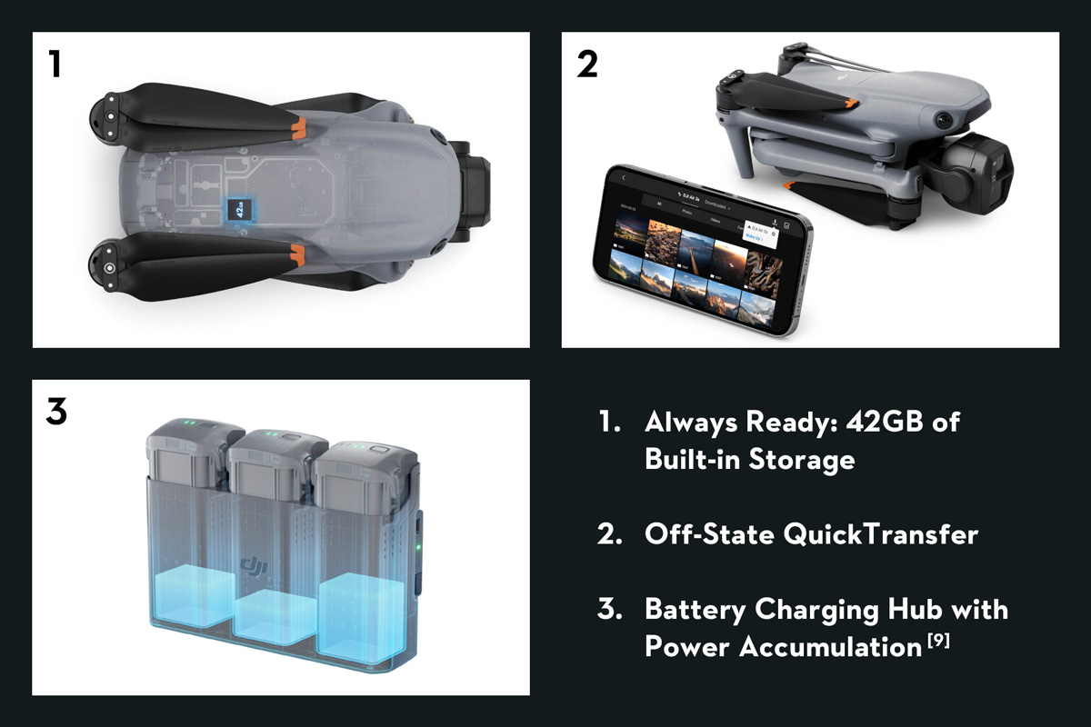 DJI Air 3S Descriptions - Attention to Every Detail