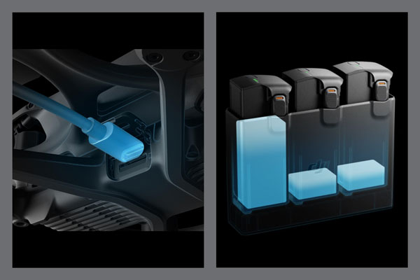 DJI Avata 2 Descriptions - Excellence in Everything