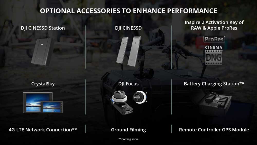 DJI Inspire 2 Optional Accessories to Enhance Performance
