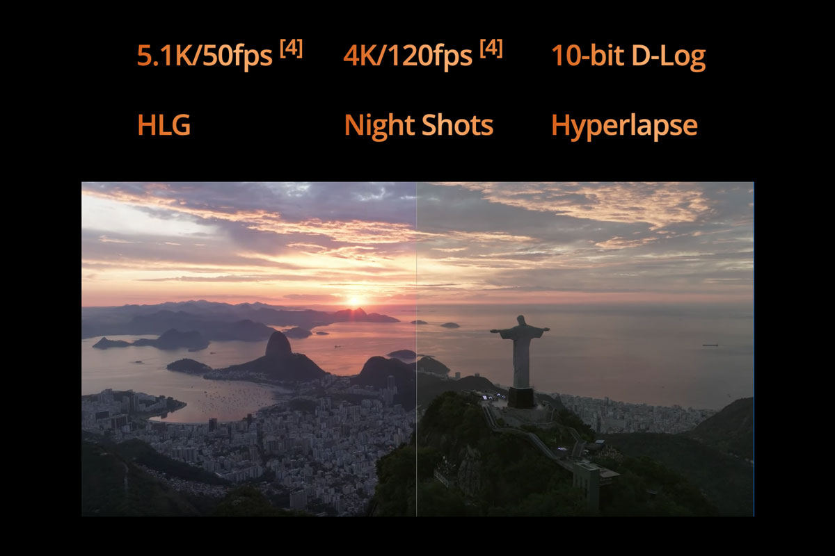 DJI Mavic 3 PRO Descriptions - Professional Video Specification