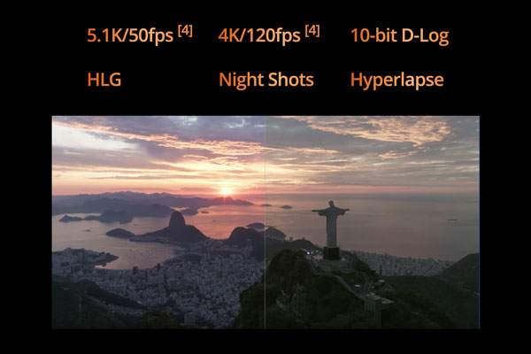 DJI Mavic 3 PRO Descriptions - Professional Video Specification