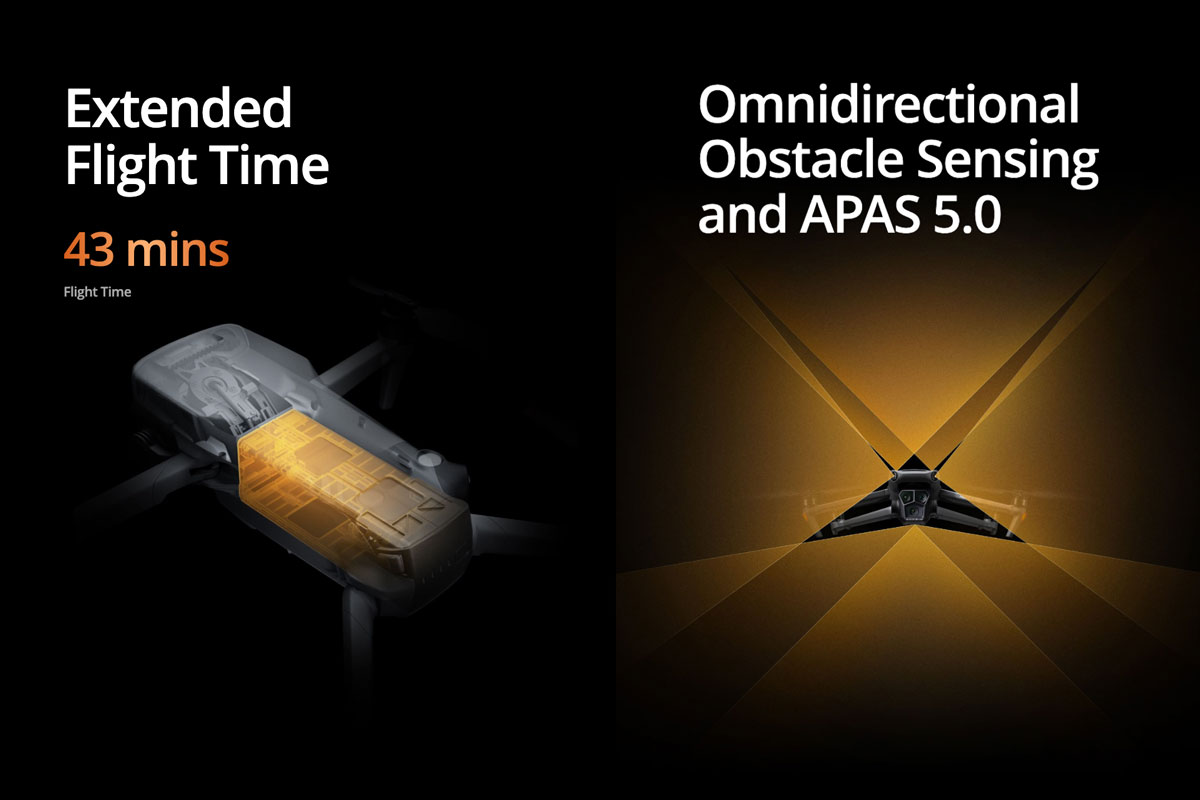 DJI Mavic 3 PRO Descriptions - Fly Longer, Sense More