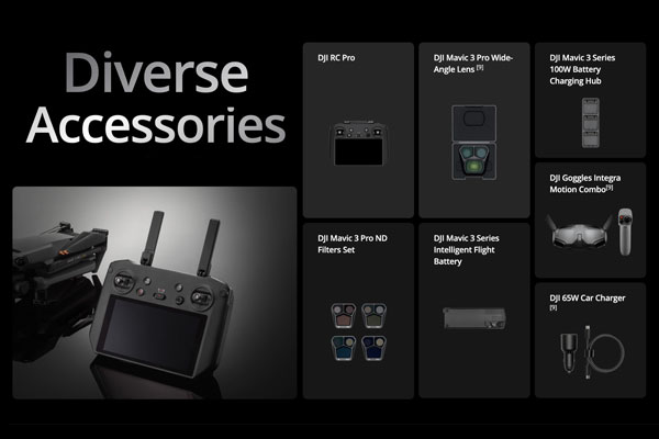 DJI Mavic 3 PRO Descriptions - Diverse Accessories, Stunning Flight