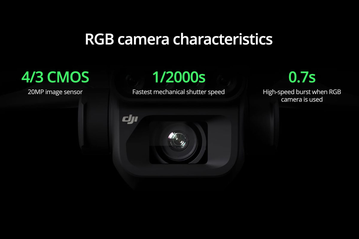 DJI Mavic 3M Descriptions - RGB Camera