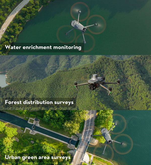 DJI Mavic 3M Descriptions - Environmental Monitoring and Natural Resources Survey