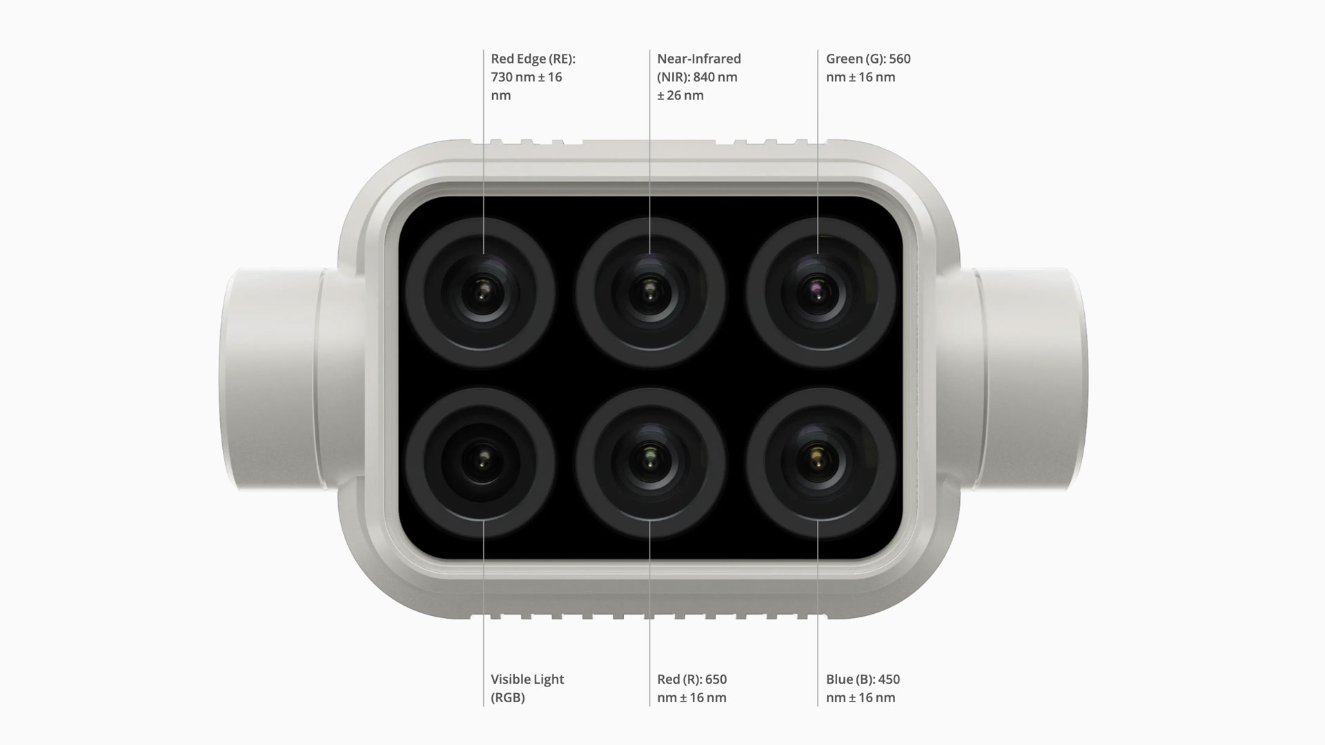 DJI P4 Multispectral 5 Different Cameras Different Datas 