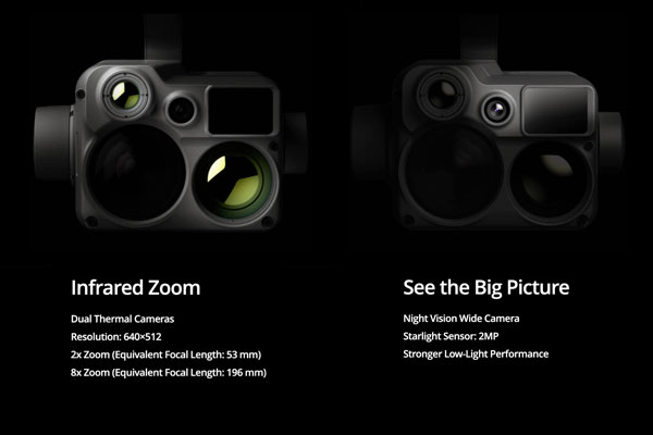 DJI Zenmuse H20N Descriptions - Infrared Zoom Camera and Night Vision Wide Camera