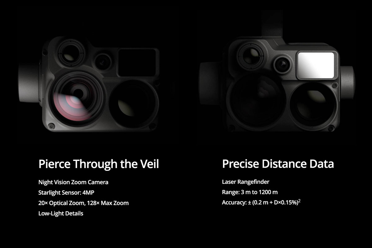 DJI Zenmuse H20N Descriptions - Night Vision Zoom Camera and Laser Rangefinder