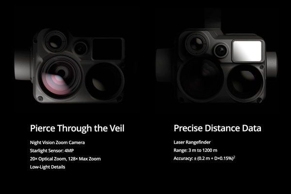 DJI Zenmuse H20N Descriptions - Night Vision Zoom Camera and Laser Rangefinder