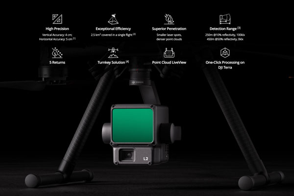 DJI Zenmuse L2 Descriptions - Powerful Range, Elevated Precision