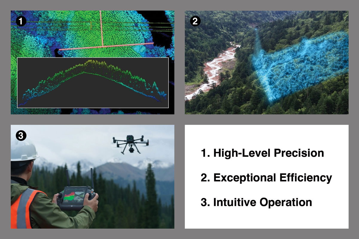 DJI Zenmuse L2 Descriptions - Integrated LiDAR Solution
