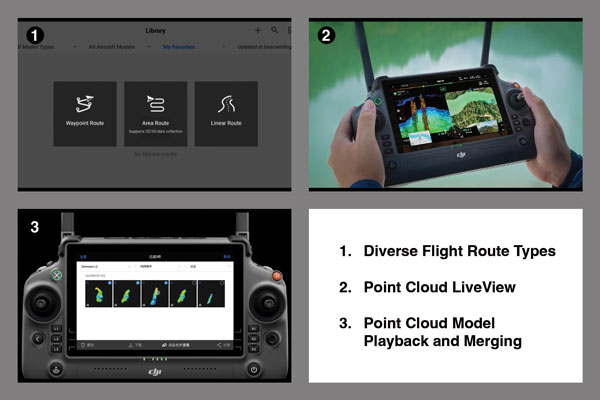 DJI Zenmuse L2 Descriptions - Enhanced Operational Experience