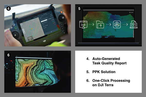 DJI Zenmuse L2 Descriptions - Enhanced Operational Experience