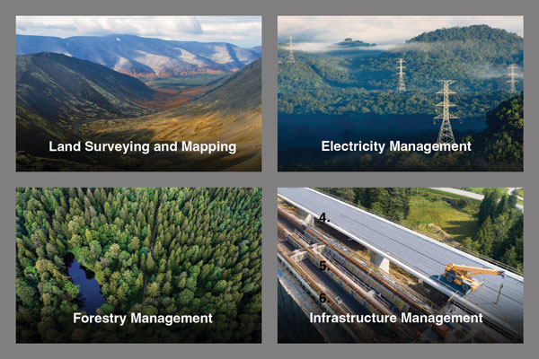 DJI Zenmuse L2 Descriptions - Enhanced Operational Experience